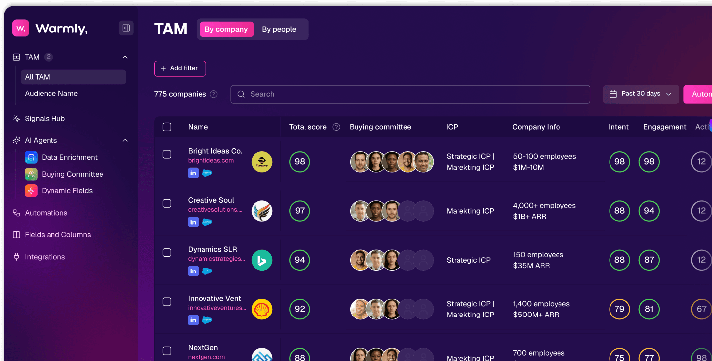 Warmly sales platform